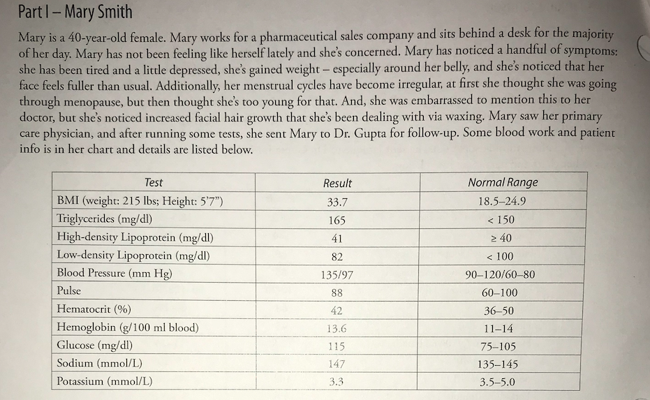 levels for dl ug adults normal