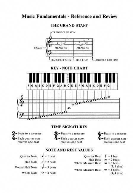 for near classes adults me piano