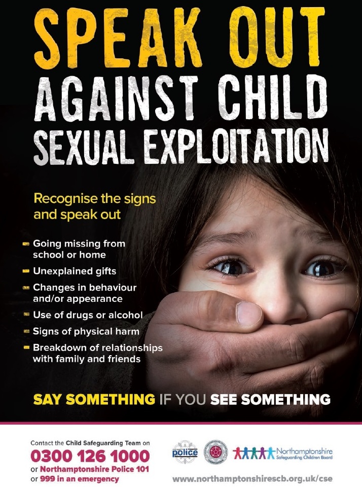 sexual exploitation signs of