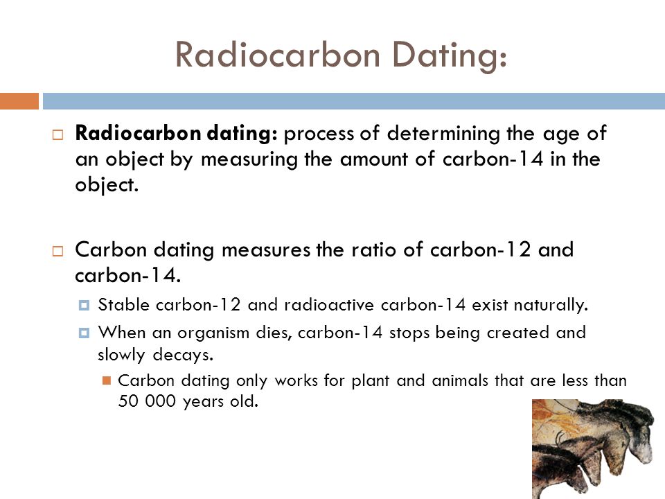 the process dating is radioactive of what