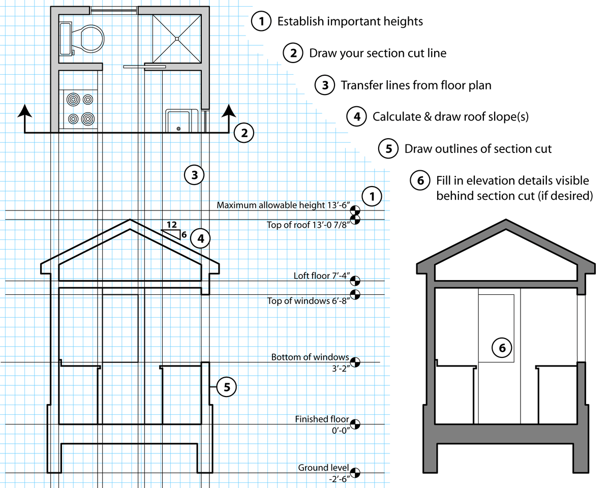 optional franeusa bottom cutting board grid
