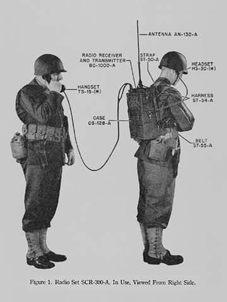 military vintage walkie talkie